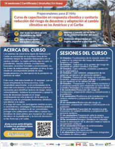 Acerca del Curso y Sesiones del Curso