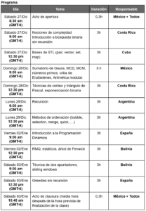 ProgramaTentativoCampamentoOII_Dic2025