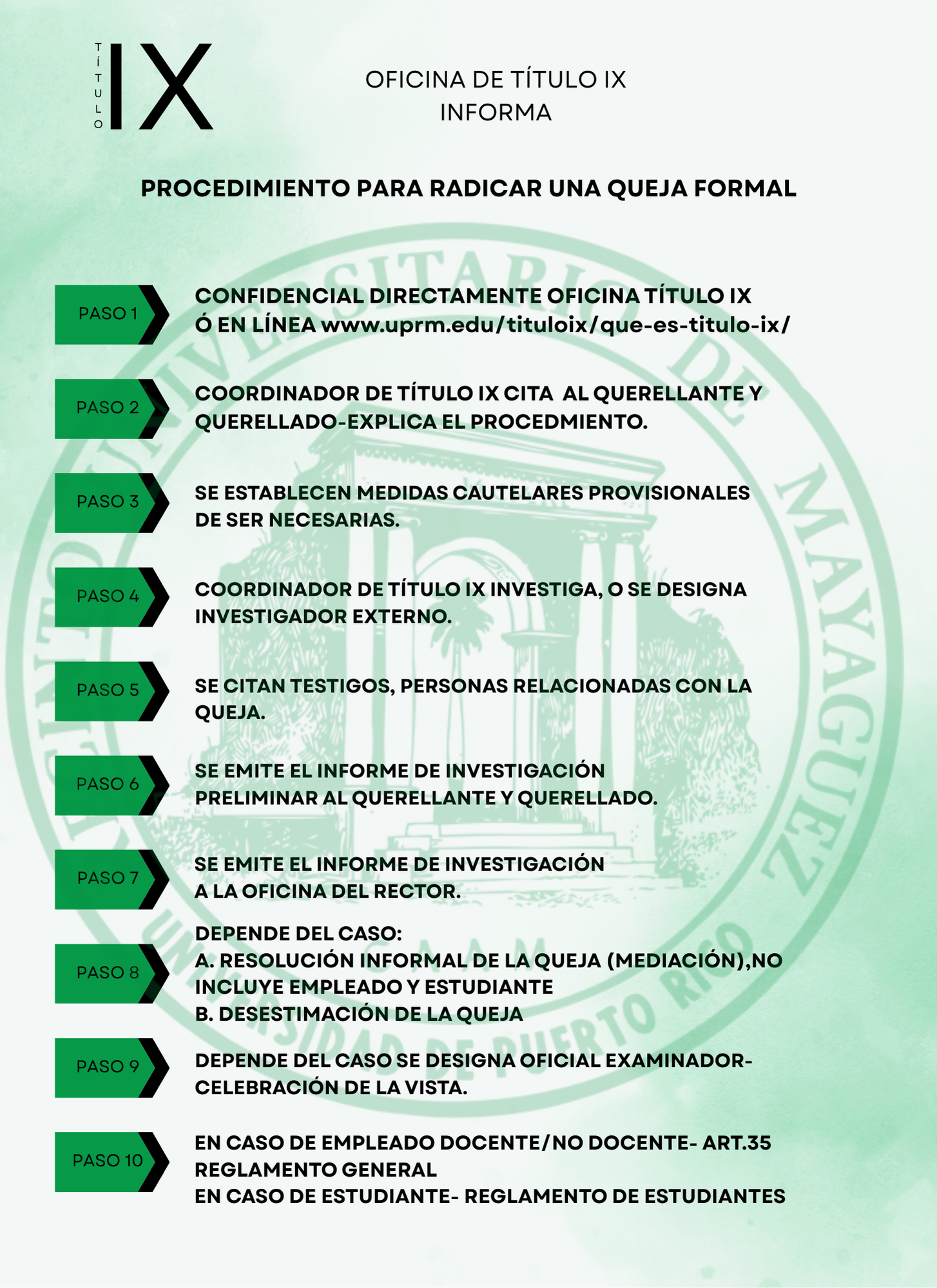 Se muestra el proceso para radicar una queja formal en la Oficina de Título IX.